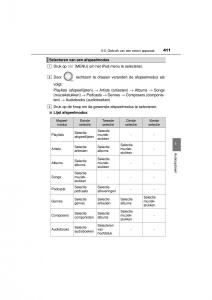 Toyota-RAV4-IV-4-handleiding page 411 min
