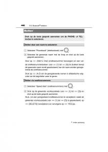 Toyota-RAV4-IV-4-handleiding page 446 min