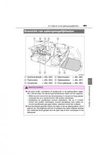 Toyota-RAV4-IV-4-handleiding page 481 min