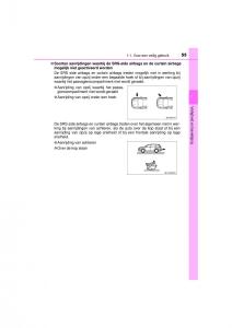 Toyota-RAV4-IV-4-handleiding page 55 min