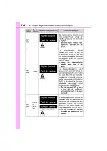 Toyota-RAV4-IV-4-handleiding page 614 min