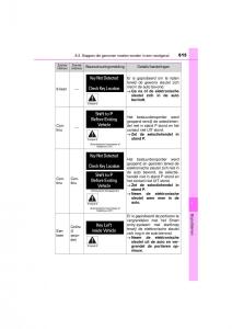 Toyota-RAV4-IV-4-handleiding page 615 min