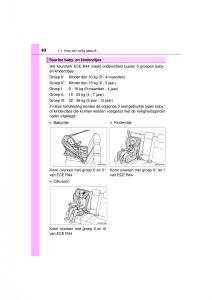 Toyota-RAV4-IV-4-handleiding page 62 min