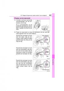 Toyota-RAV4-IV-4-handleiding page 627 min