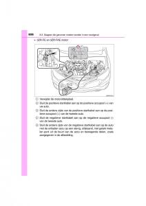 Toyota-RAV4-IV-4-handleiding page 656 min