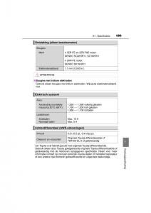 Toyota-RAV4-IV-4-handleiding page 689 min