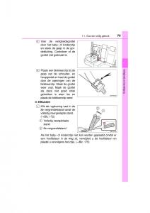 Toyota-RAV4-IV-4-handleiding page 75 min