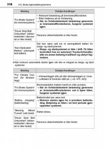 Toyota-RAV4-IV-4-bruksanvisningen page 320 min