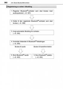 Toyota-RAV4-IV-4-bruksanvisningen page 384 min