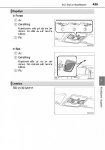 Toyota-RAV4-IV-4-bruksanvisningen page 437 min