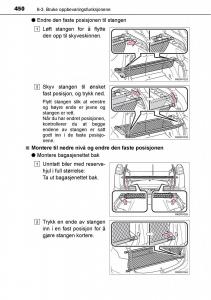 Toyota-RAV4-IV-4-bruksanvisningen page 452 min