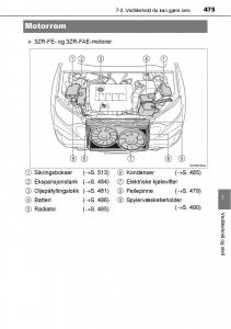 Toyota-RAV4-IV-4-bruksanvisningen page 477 min