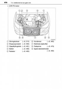 Toyota-RAV4-IV-4-bruksanvisningen page 478 min