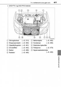 Toyota-RAV4-IV-4-bruksanvisningen page 479 min