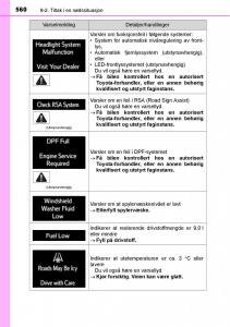 Toyota-RAV4-IV-4-bruksanvisningen page 562 min