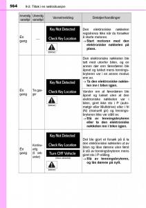 Toyota-RAV4-IV-4-bruksanvisningen page 566 min