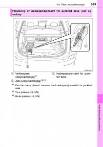 Toyota-RAV4-IV-4-bruksanvisningen page 585 min