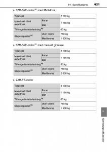 Toyota-RAV4-IV-4-bruksanvisningen page 623 min