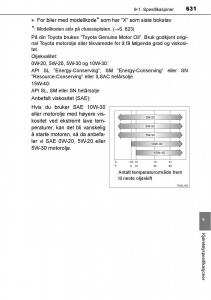 Toyota-RAV4-IV-4-bruksanvisningen page 633 min