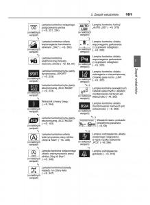 Toyota-RAV4-IV-4-instrukcja-obslugi page 101 min