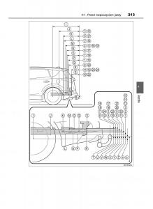 Toyota-RAV4-IV-4-instrukcja-obslugi page 213 min