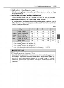 Toyota-RAV4-IV-4-instrukcja-obslugi page 255 min