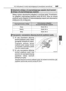 Toyota-RAV4-IV-4-instrukcja-obslugi page 325 min