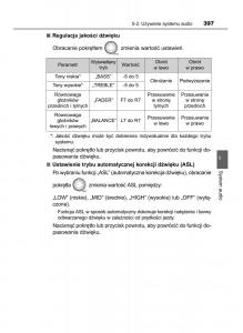 Toyota-RAV4-IV-4-instrukcja page 397 min