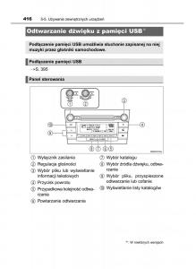 Toyota-RAV4-IV-4-instrukcja page 416 min