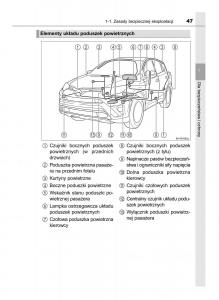 Toyota-RAV4-IV-4-instrukcja page 47 min