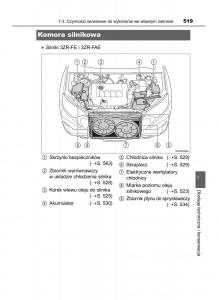 Toyota-RAV4-IV-4-instrukcja page 519 min