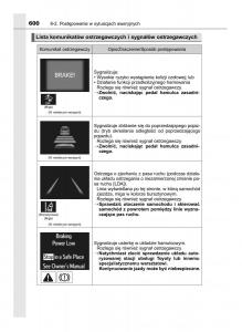 Toyota-RAV4-IV-4-instrukcja page 600 min