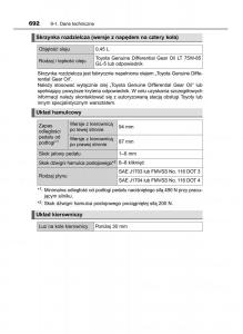 Toyota-RAV4-IV-4-instrukcja page 692 min