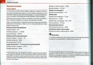 Seat-Ibiza-IV-4-instrukcja-obslugi page 215 min