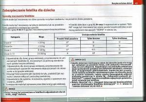 Seat-Ibiza-IV-4-instrukcja-obslugi page 46 min