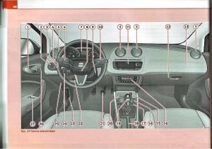 Seat-Ibiza-IV-4-instrukcja-obslugi page 48 min