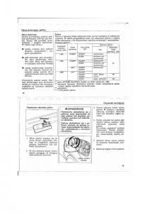 Honda-Civic-V-5-instrukcja-obslugi page 36 min