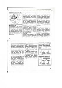 Honda-Civic-V-5-instrukcja-obslugi page 44 min