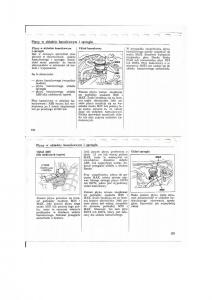 Honda-Civic-V-5-instrukcja-obslugi page 58 min