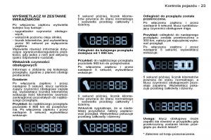 Peugeot-206-CC-instrukcja-obslugi page 21 min