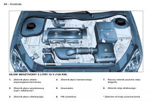 Peugeot-206-CC-instrukcja-obslugi page 93 min