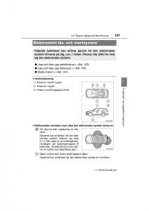 Toyota-RAV4-IV-4-instruktionsbok page 121 min