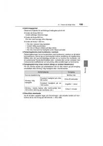 Toyota-RAV4-IV-4-instruktionsbok page 155 min