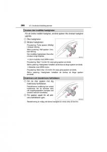 Toyota-RAV4-IV-4-instruktionsbok page 286 min