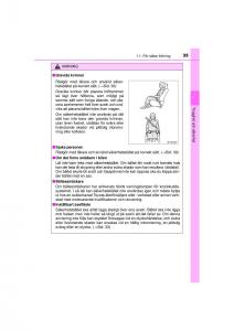 Toyota-RAV4-IV-4-instruktionsbok page 35 min