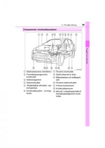 Toyota-RAV4-IV-4-instruktionsbok page 39 min