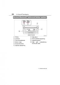 Toyota-RAV4-IV-4-instruktionsbok page 396 min