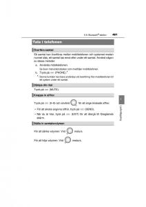 Toyota-RAV4-IV-4-instruktionsbok page 401 min