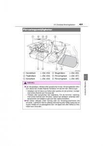 Toyota-RAV4-IV-4-instruktionsbok page 431 min