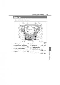 Toyota-RAV4-IV-4-instruktionsbok page 469 min